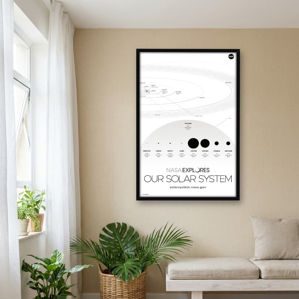 Quadro Decorativo Nasa Explores - Nosso Sistema Solar