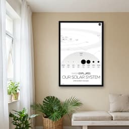 Quadro Decorativo Nasa Explores - Nosso Sistema Solar