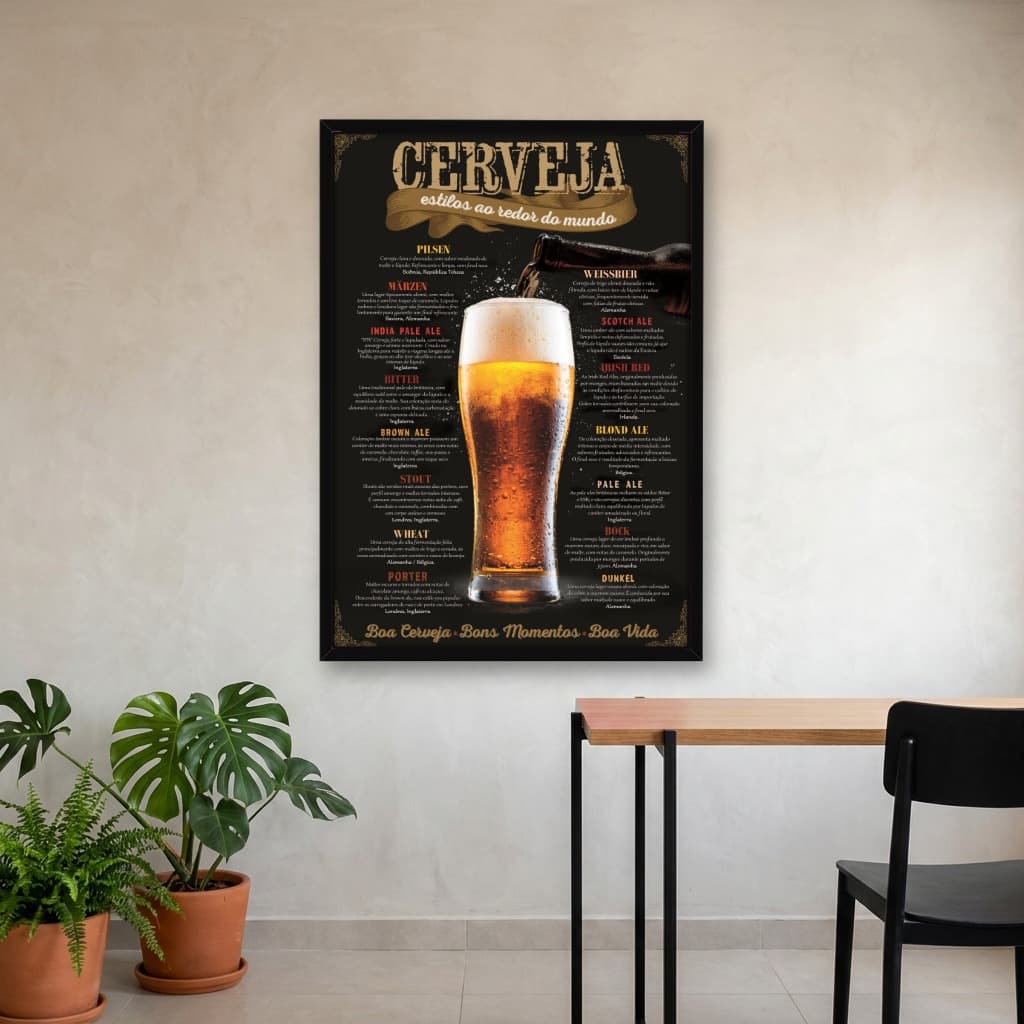 Quadro Decorativo Cerveja Estilos ao redor do mundo
